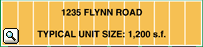 Click to see the enlarged view
