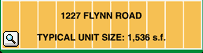 Click to see the enlarged view